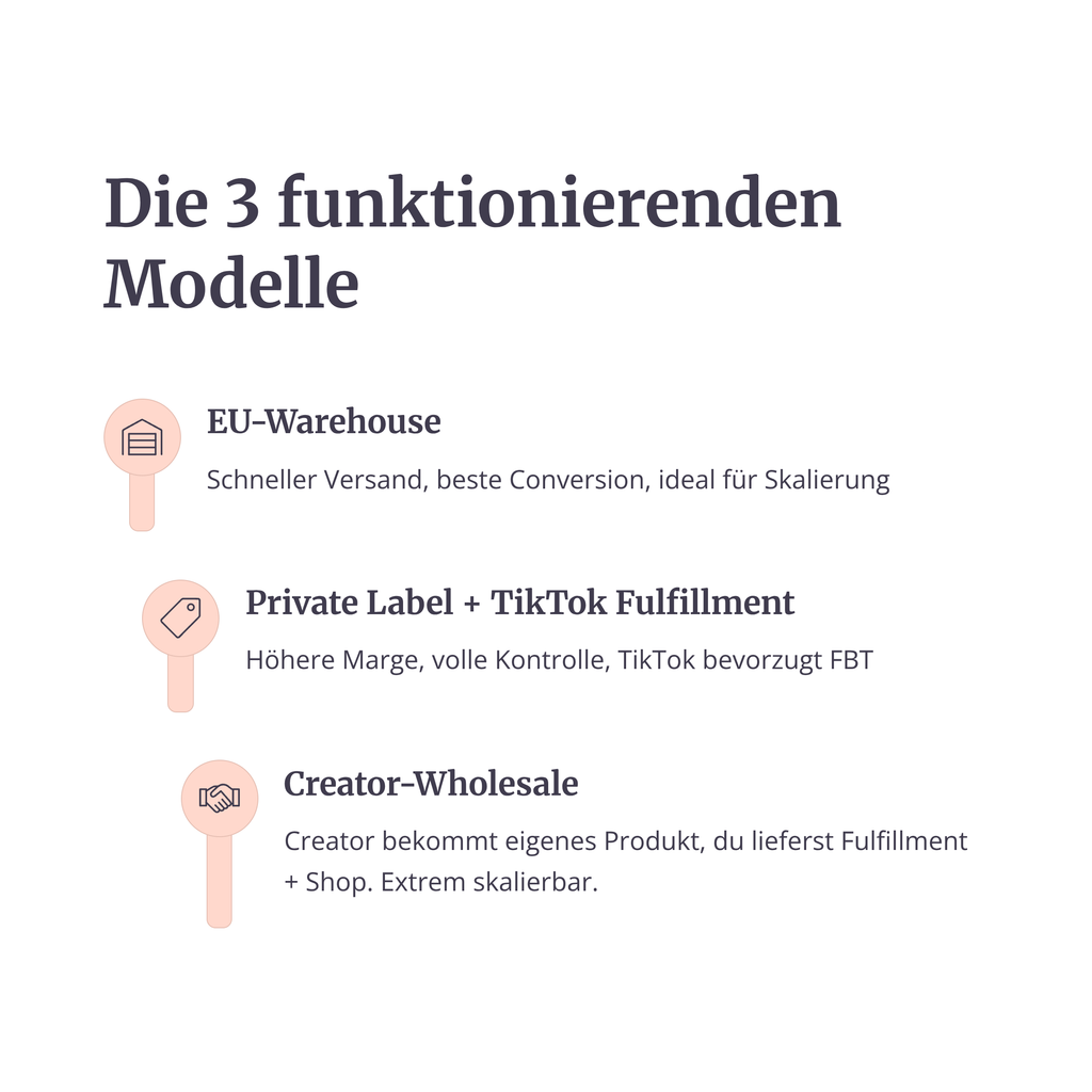 TikTok Shop Masterclass für (Shopify) Seller. Die komplette Masterclass von 7 stelligen Sellern, die jedes 5.000€ Coaching schlägt!