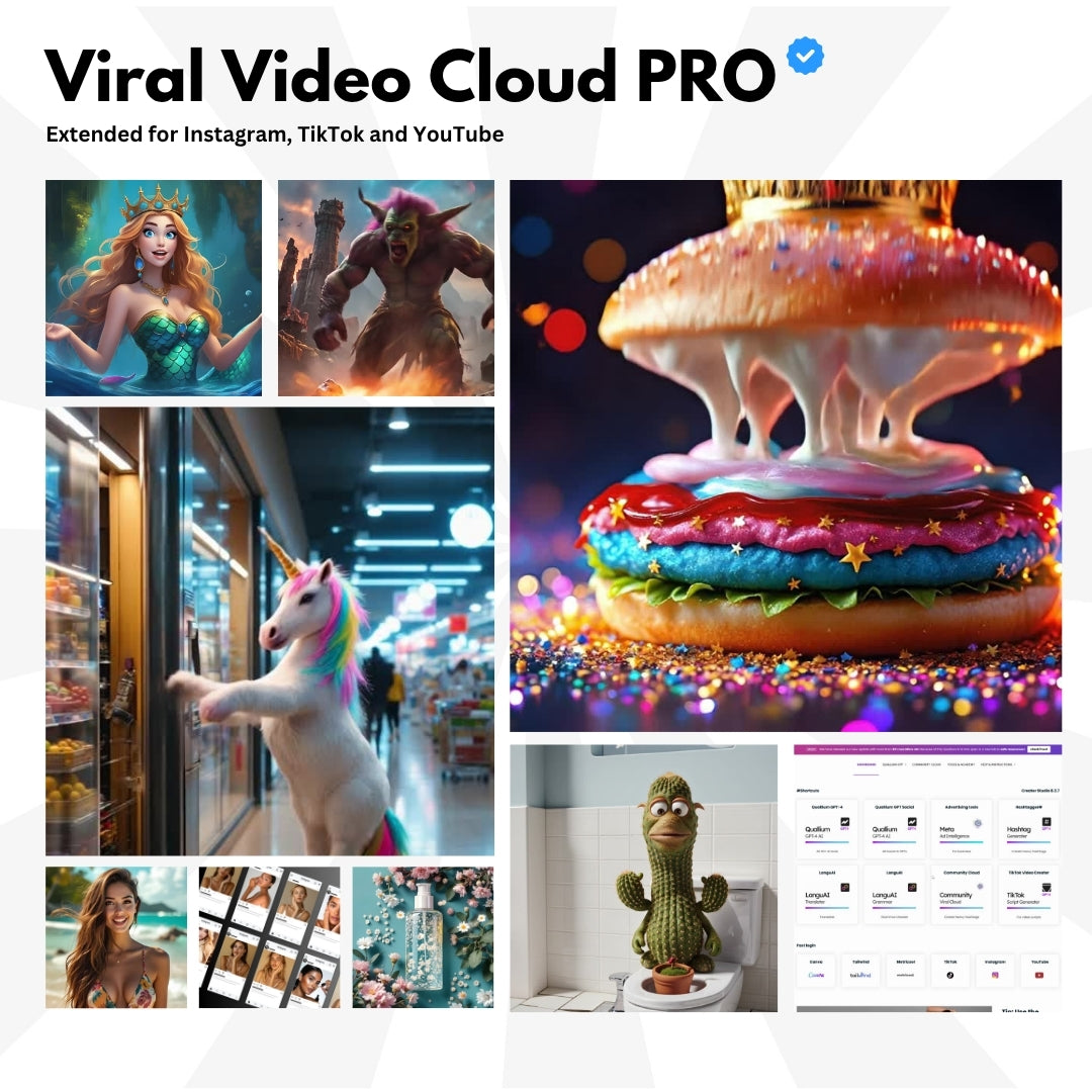 Viral Cloud PRO. Inklusive funnelspy®, Pictureflow®, 20k Assets