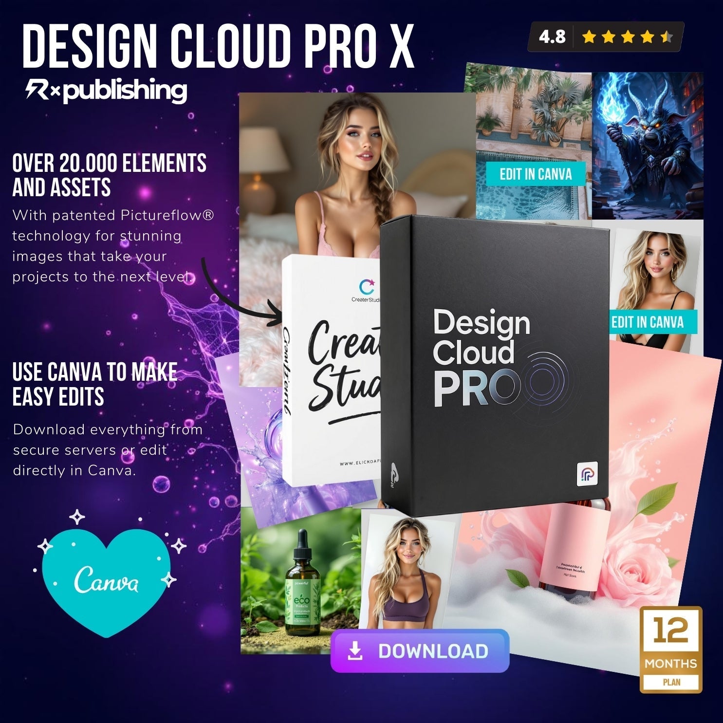befluence® Pro Lizenz. Design Cloud für Canva und Figma ohne Abo