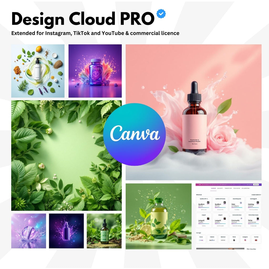 befluence® Pro Design Bundle für Canva und Figma mit 7 Cloud Addons