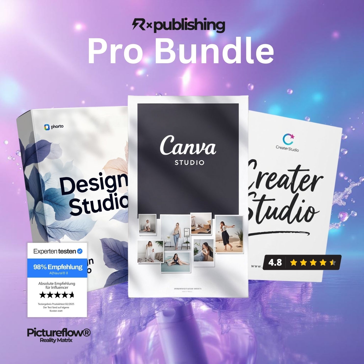 befluence® Pro Lizenz. Design Cloud für Canva und Figma ohne Abo