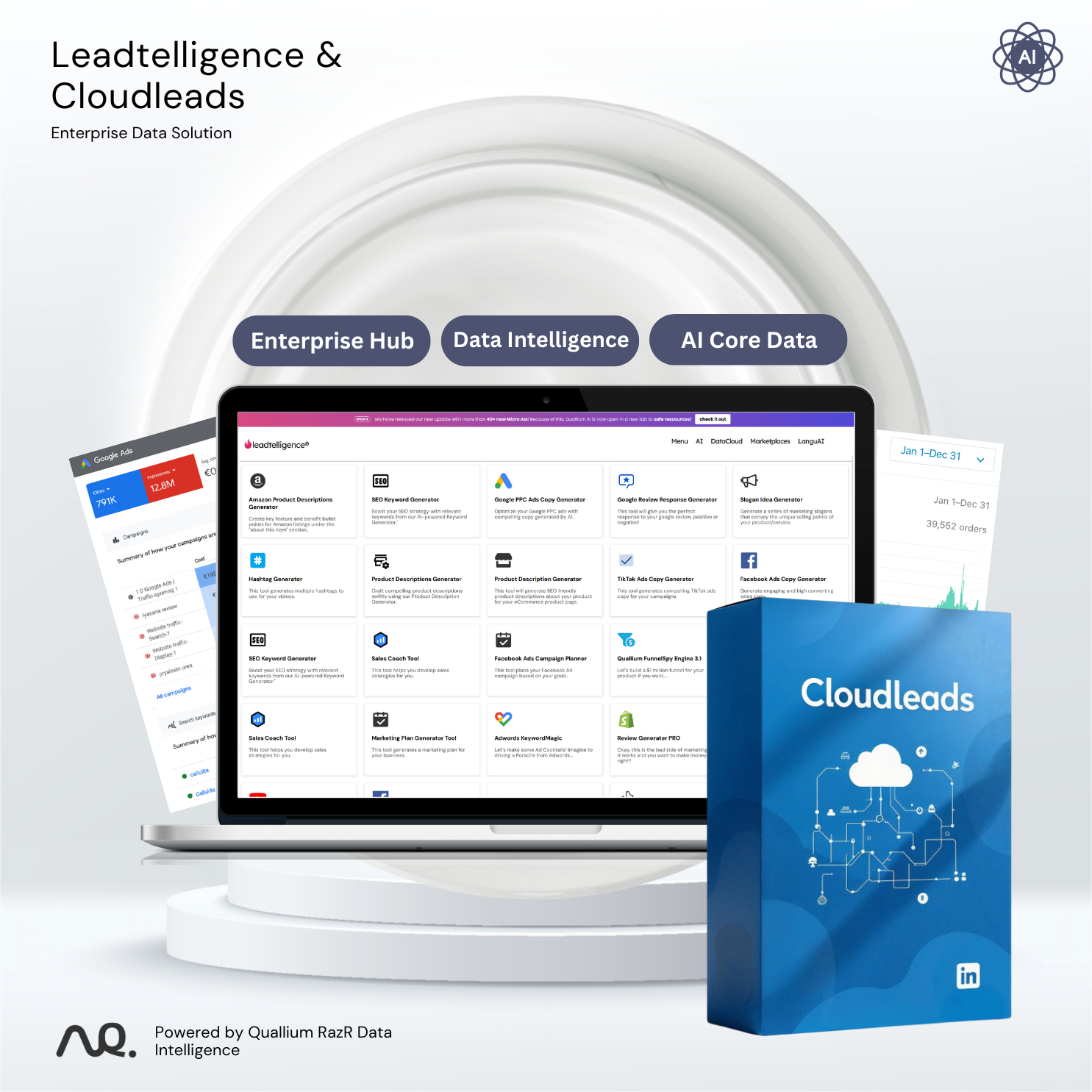 CloudLeads E-commerce Plus Shopify, Woocommerce Deutschland