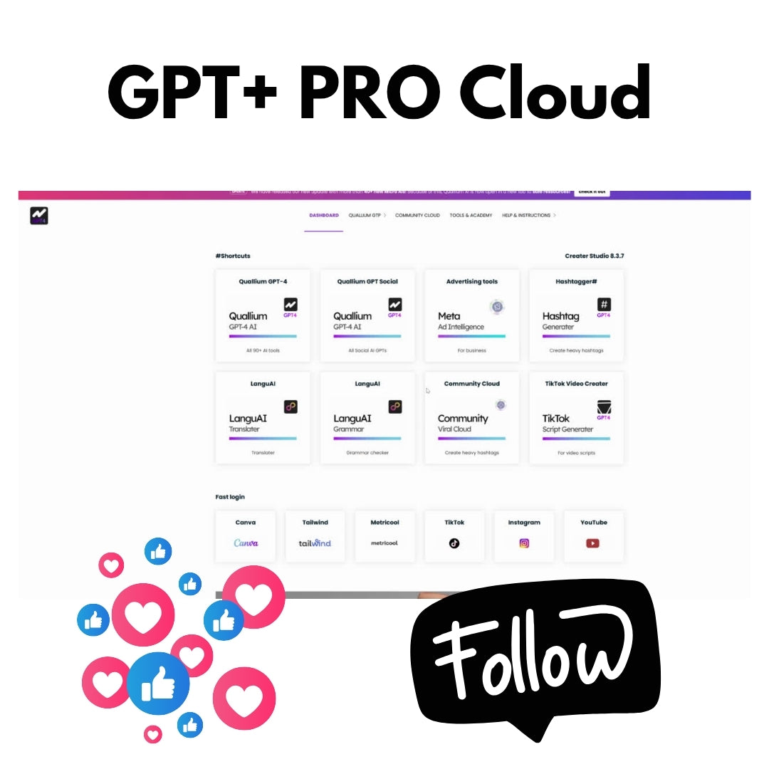 Viral Cloud PRO. Inklusive funnelspy®, Pictureflow®, 20k Assets