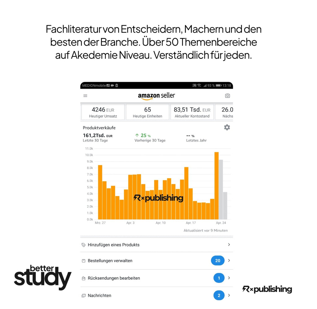 KI-Optimierung. Durch KI gefunden werden