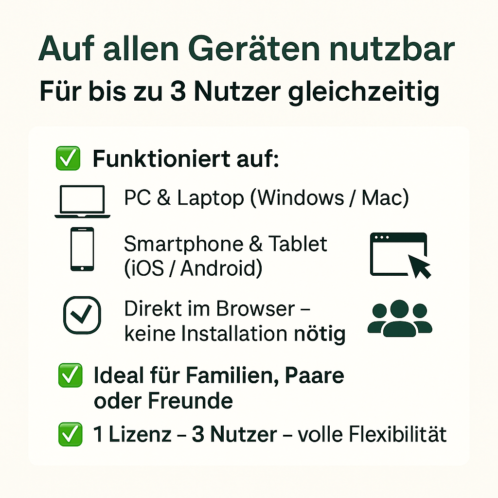LinguAI - Spanisch. Sprachen lernen mit interaktivem Chat Partner