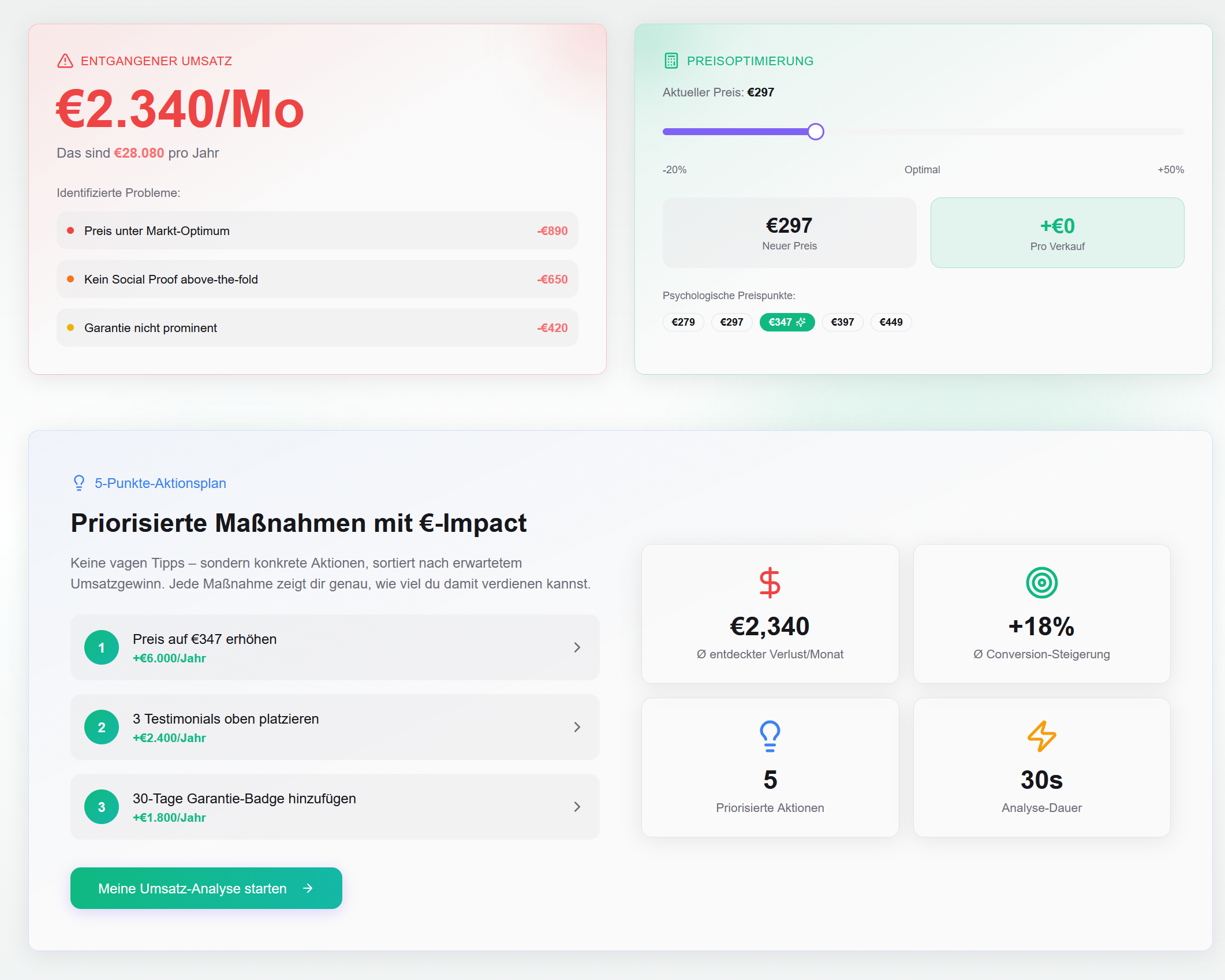 Walhalla APP KeywordTool + MarketingCloud Inklusive Business Credit Pack und Lizenz