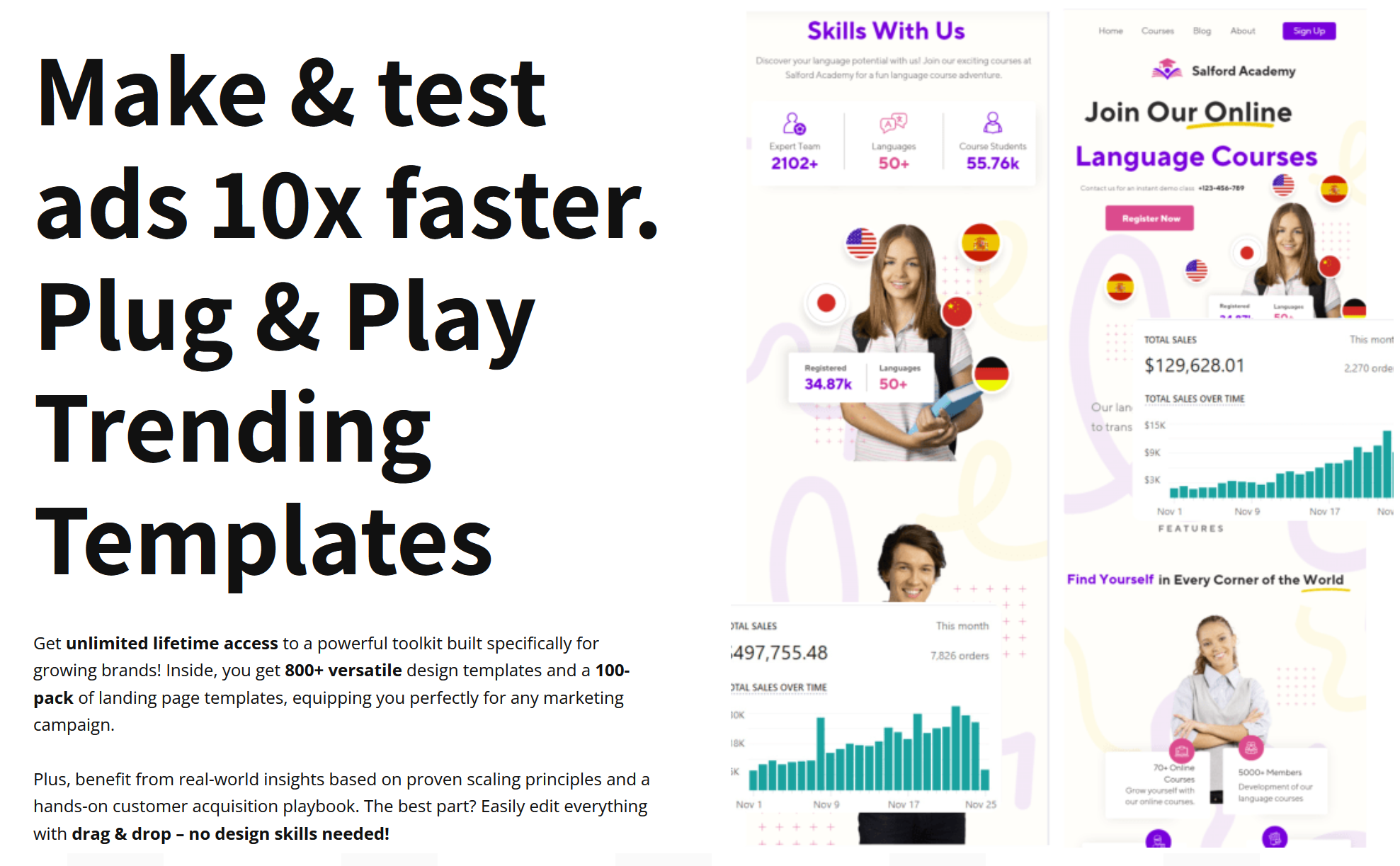 Creative AD Studio PRO. High Perfomance Ads + KI für Google, Meta TikTok