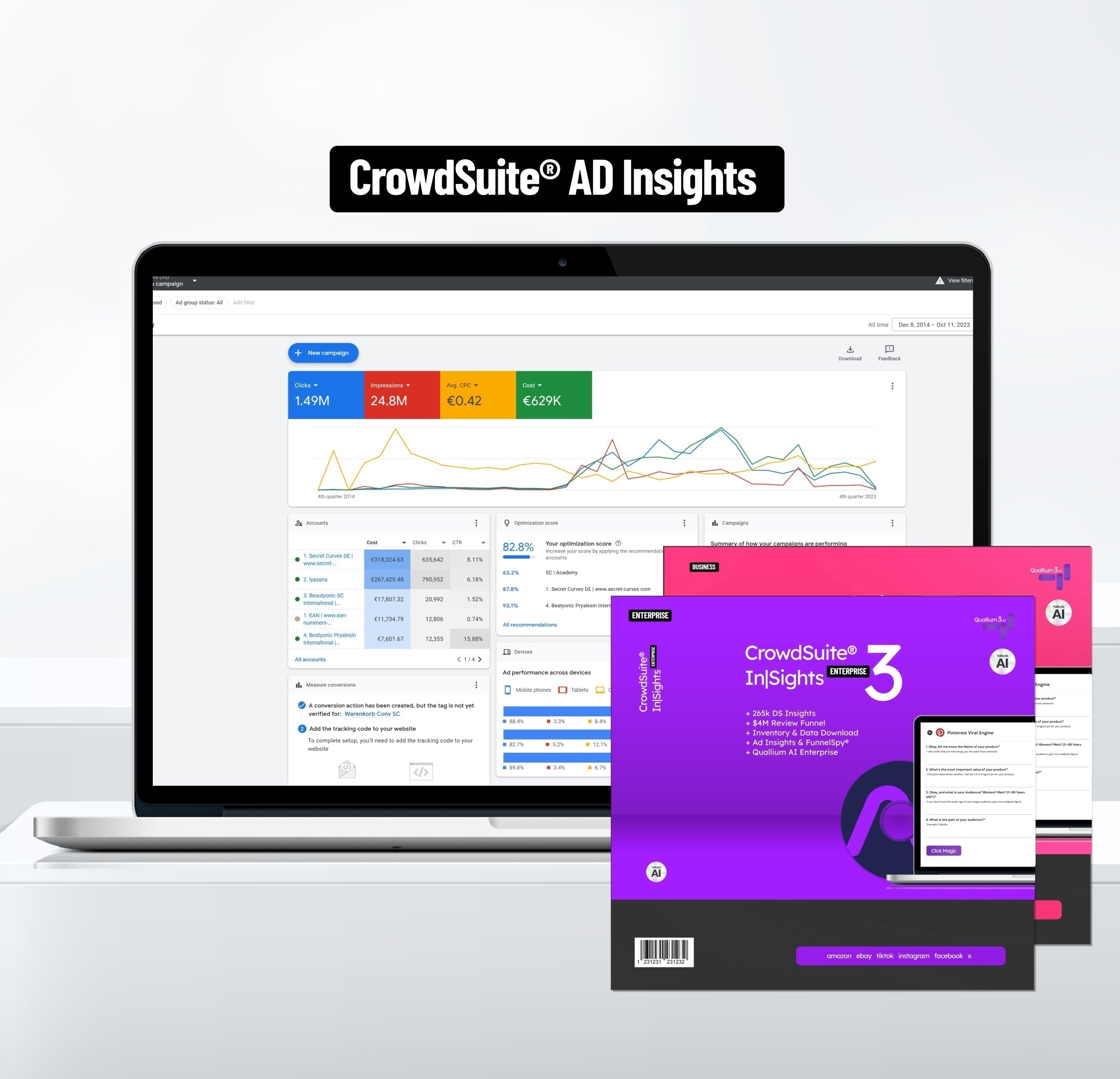 Aktions Bundle: CrowdSuite® CSX In|Sights 4 Millionen Euro Review Funnel Coaching + Dropshipping Cloud und alle Insights