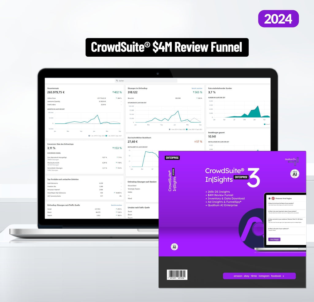 Aktions Bundle: CrowdSuite® CSX In|Sights 4 Millionen Euro Review Funnel Coaching + Dropshipping Cloud und alle Insights