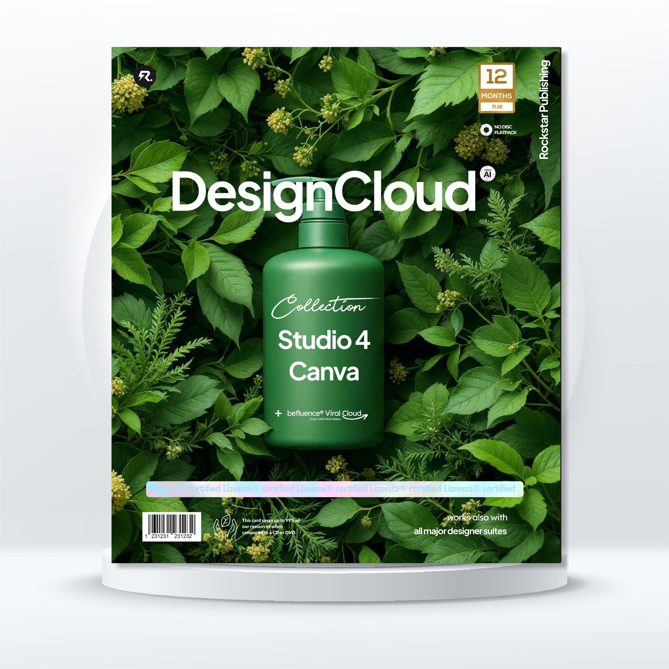 Design Cloud PRO für Canva -  Alle Premium Addons + KI