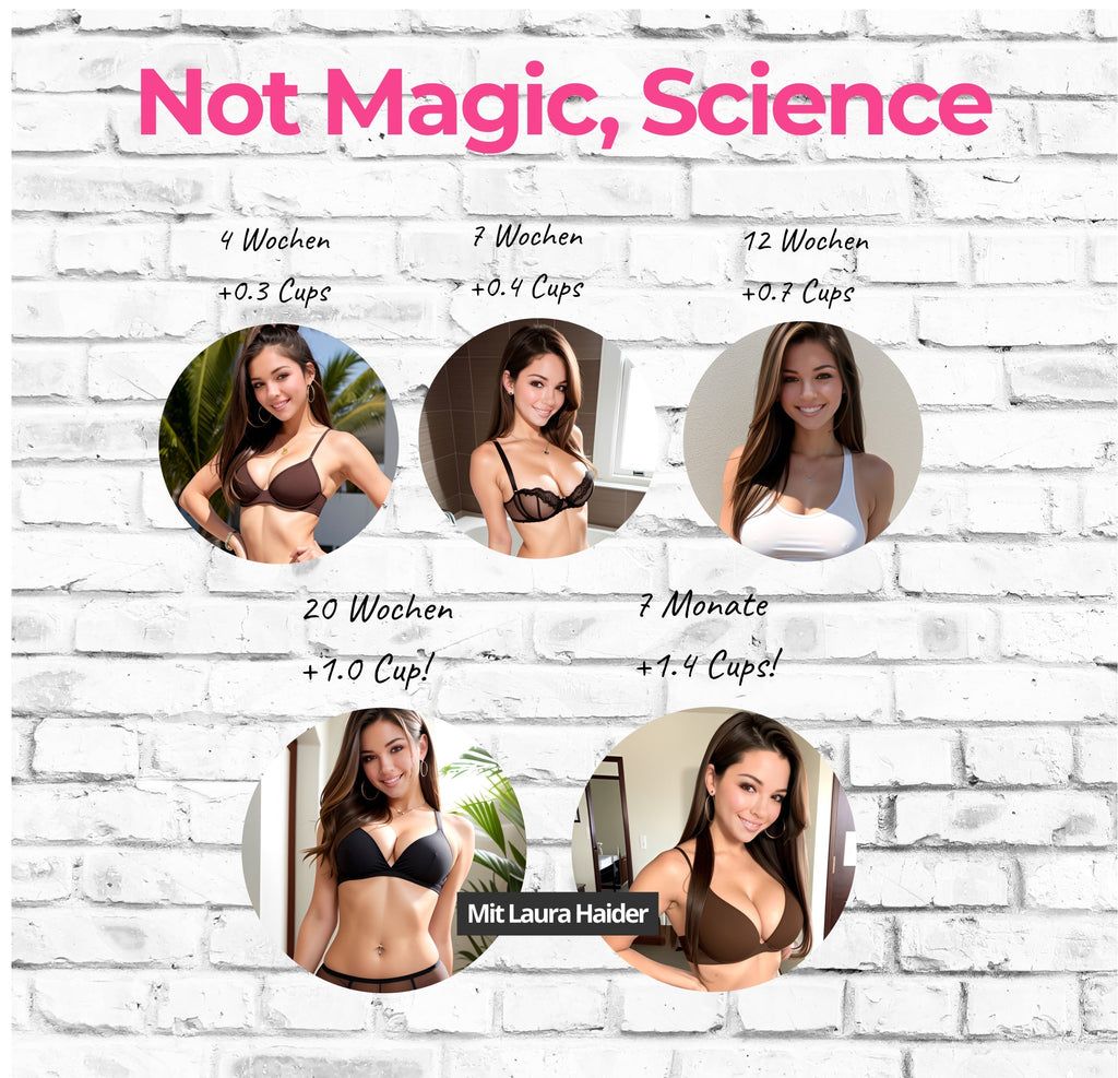 Secret Curves® BSIM® - Natürliche Brustvergrößerung mit KI 12 Monate
