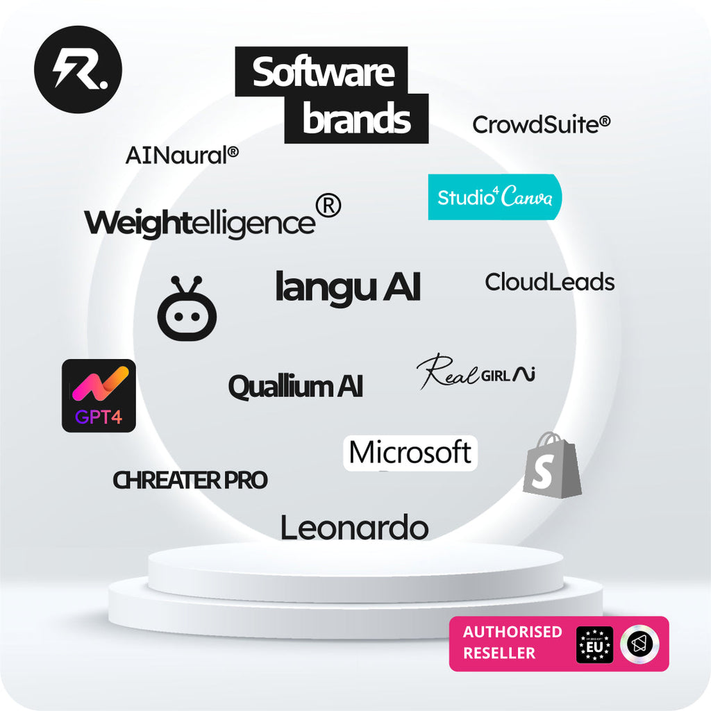 ADGrow AI Marketing Automation Suite - Mifinware®