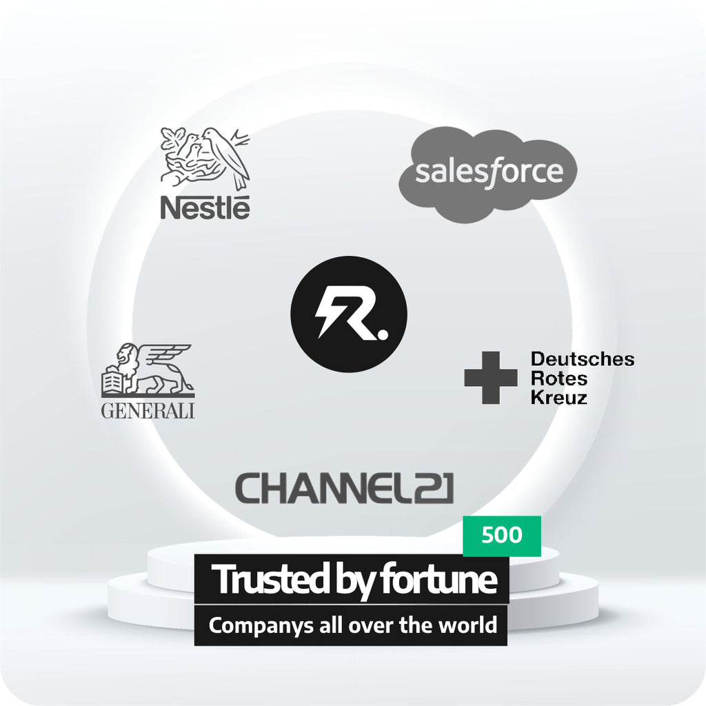 ADGrow AI Marketing Automation Suite - Mifinware®