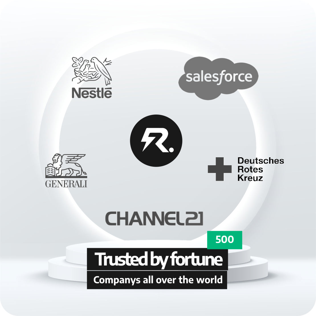 ADGrow AI Marketing Automation Suite - Mifinware®